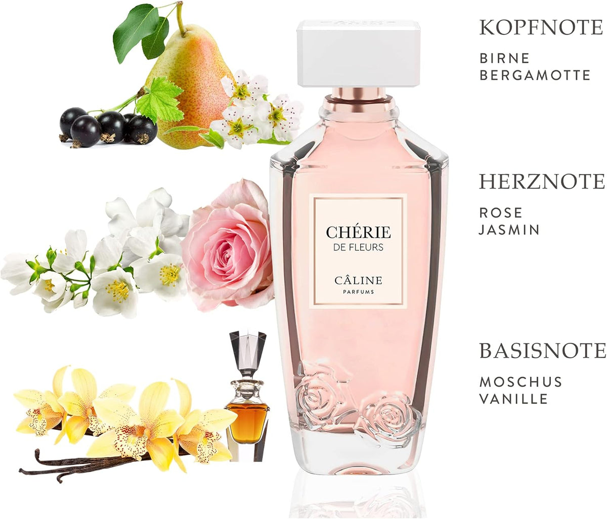 Câline Chérie de Fleurs Eau de Parfum 60 ml